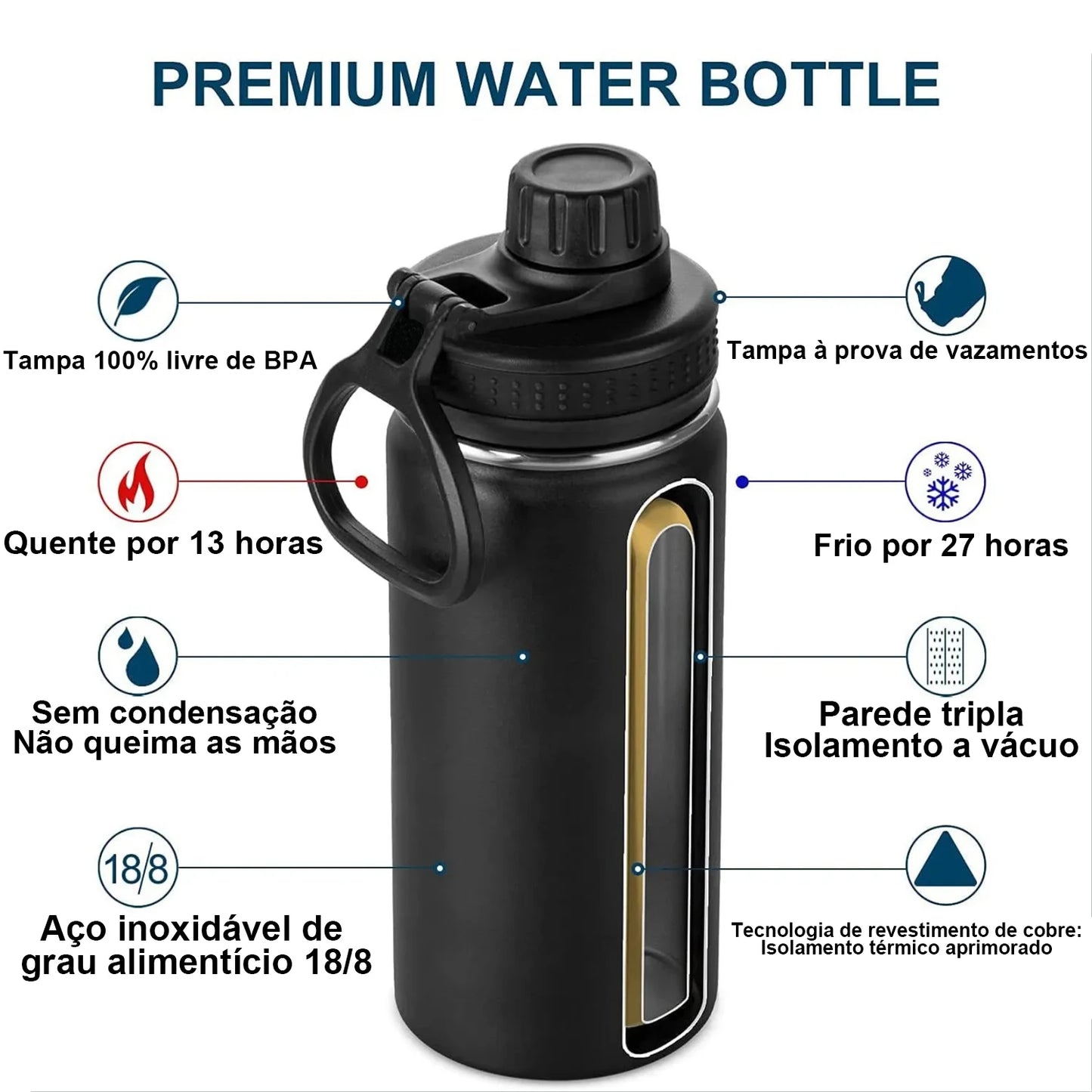 Garrafa Térmica Inox à Prova de Vazamento, Boca Larga