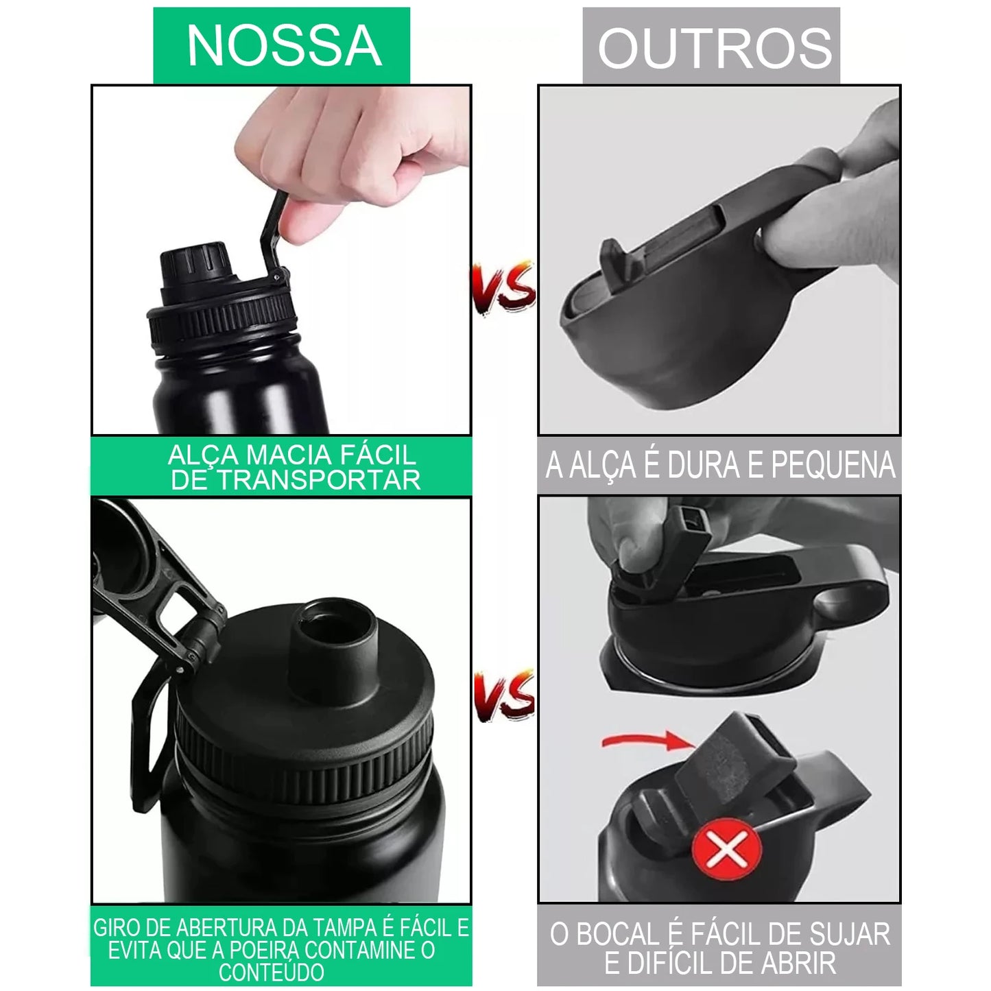 Garrafa Térmica Inox à Prova de Vazamento, Boca Larga