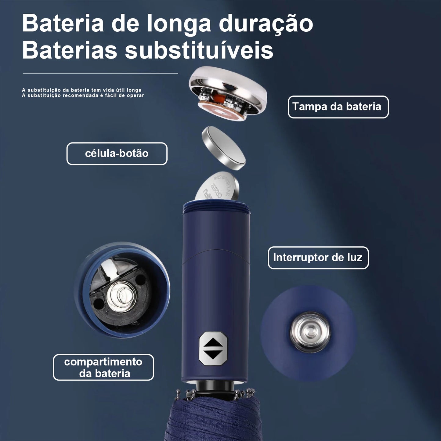 Guarda-chuva Automático 10 Varetas com LED e Proteção UV