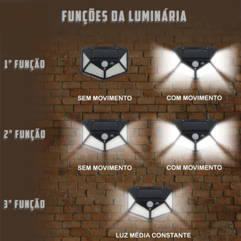 Luminária Solar com Sensor de Presença 100 LEDs 3 Funções