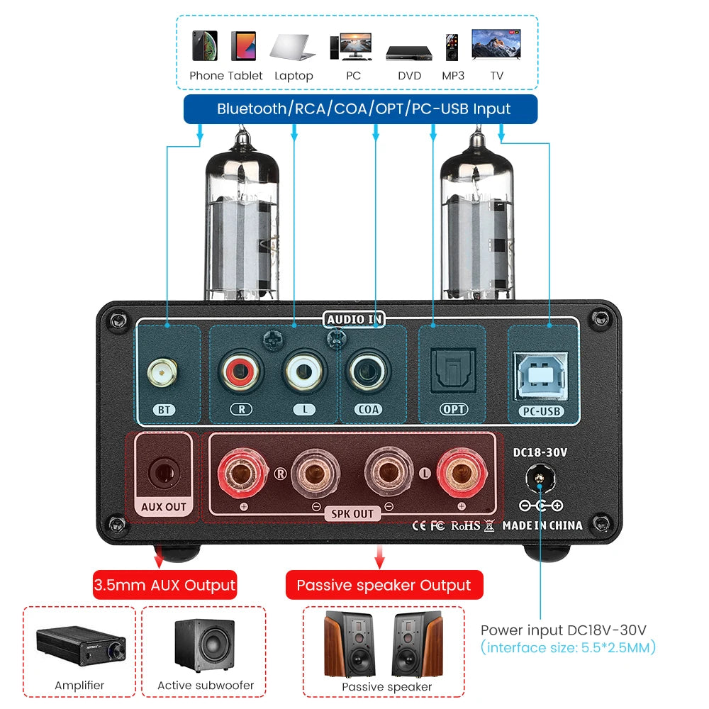 AIYIMA-Amplificador De Tubo De Vácuo, USB DAC Estéreo, HiFi Bluetooth 5.0, Coaxial OPT VU Amplificador De Medidor Alto-falante, Áudio T9
